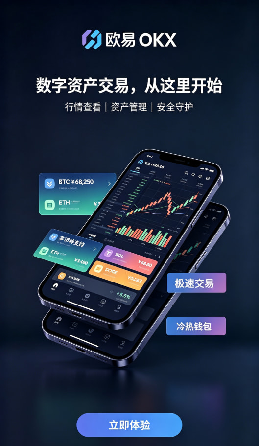 欧交易所app官方使用体验二